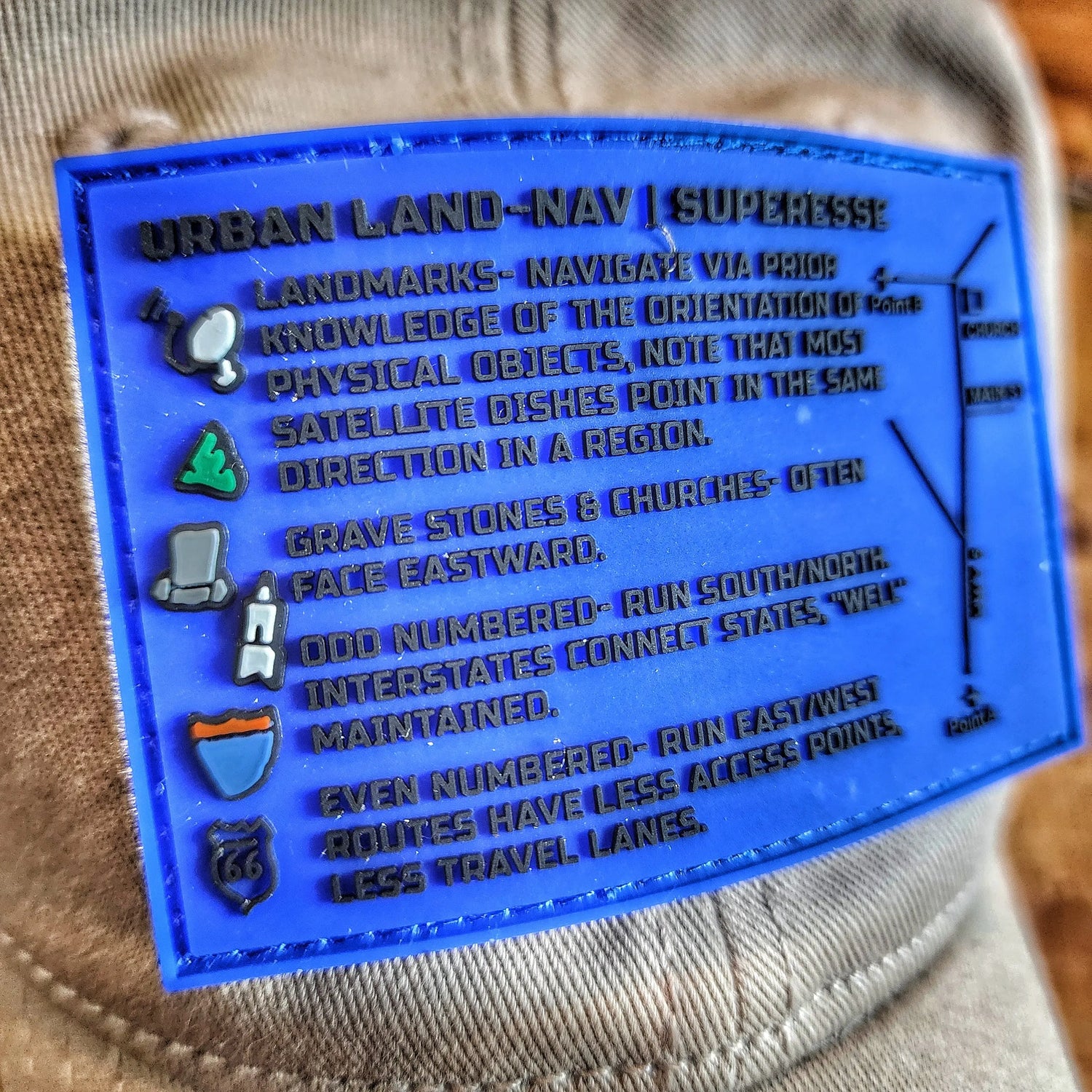 Storage Pocket Patch - Urban Land-Nav w/ Strip Map Diagram and Contingency Navigation Tactics Superesse Straps LLC