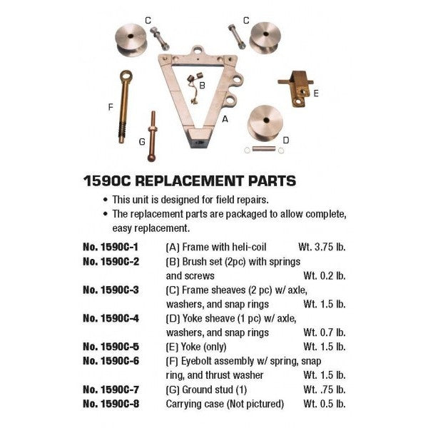 Bashlin - 1590C Traveling Ground and replacement parts