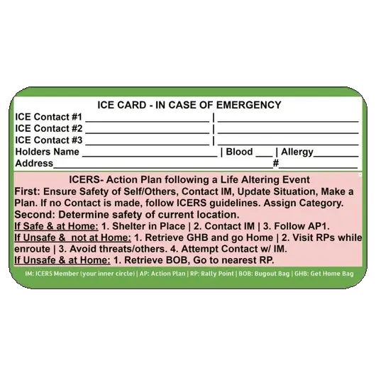 ICERS Quick Reference Decals - A supplement to the In Case of Emergency Response System Superesse Straps LLC