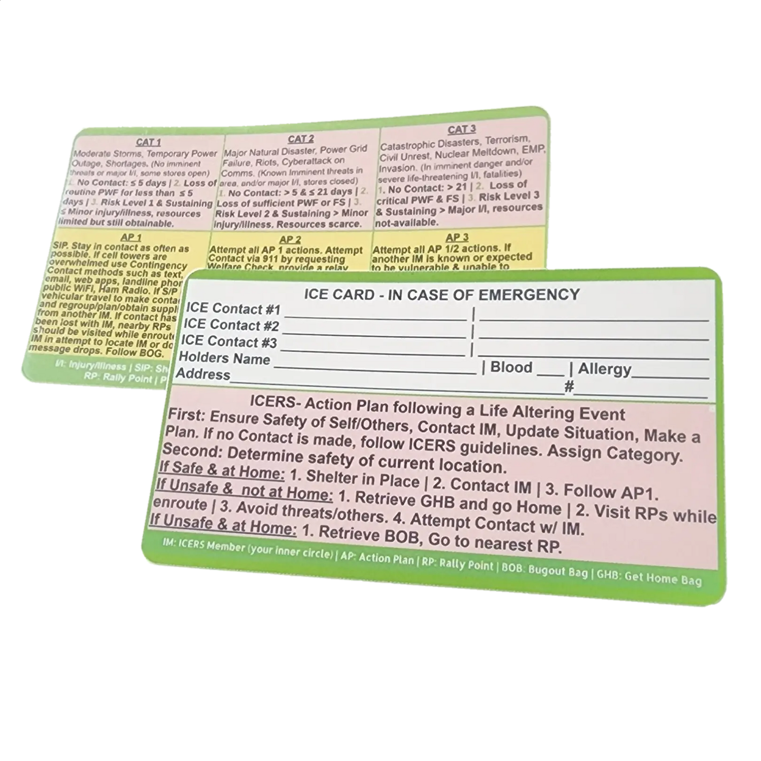 ICERS Quick Reference Decals - A supplement to the In Case of Emergency Response System Superesse Straps LLC