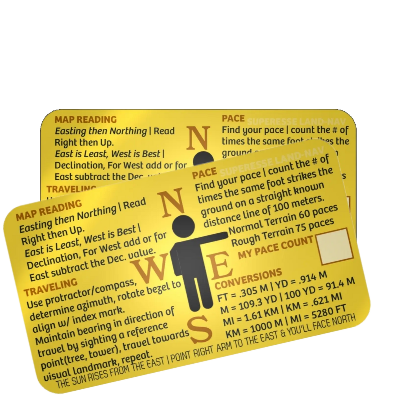 Land Nav Decal - Map Reading, Conversions, Pace Count, & Travel Tips Superesse Straps LLC