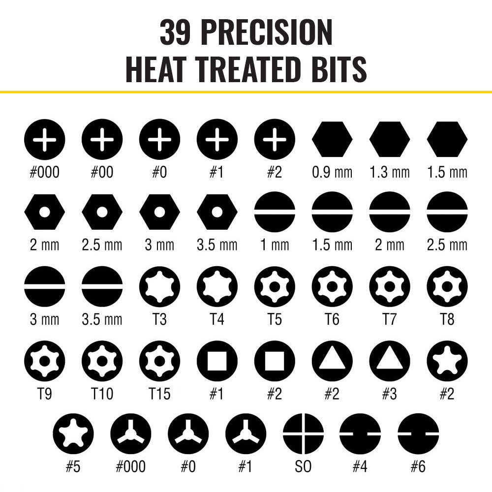 Klein All-in-1 Precision Screwdriver Set with Case