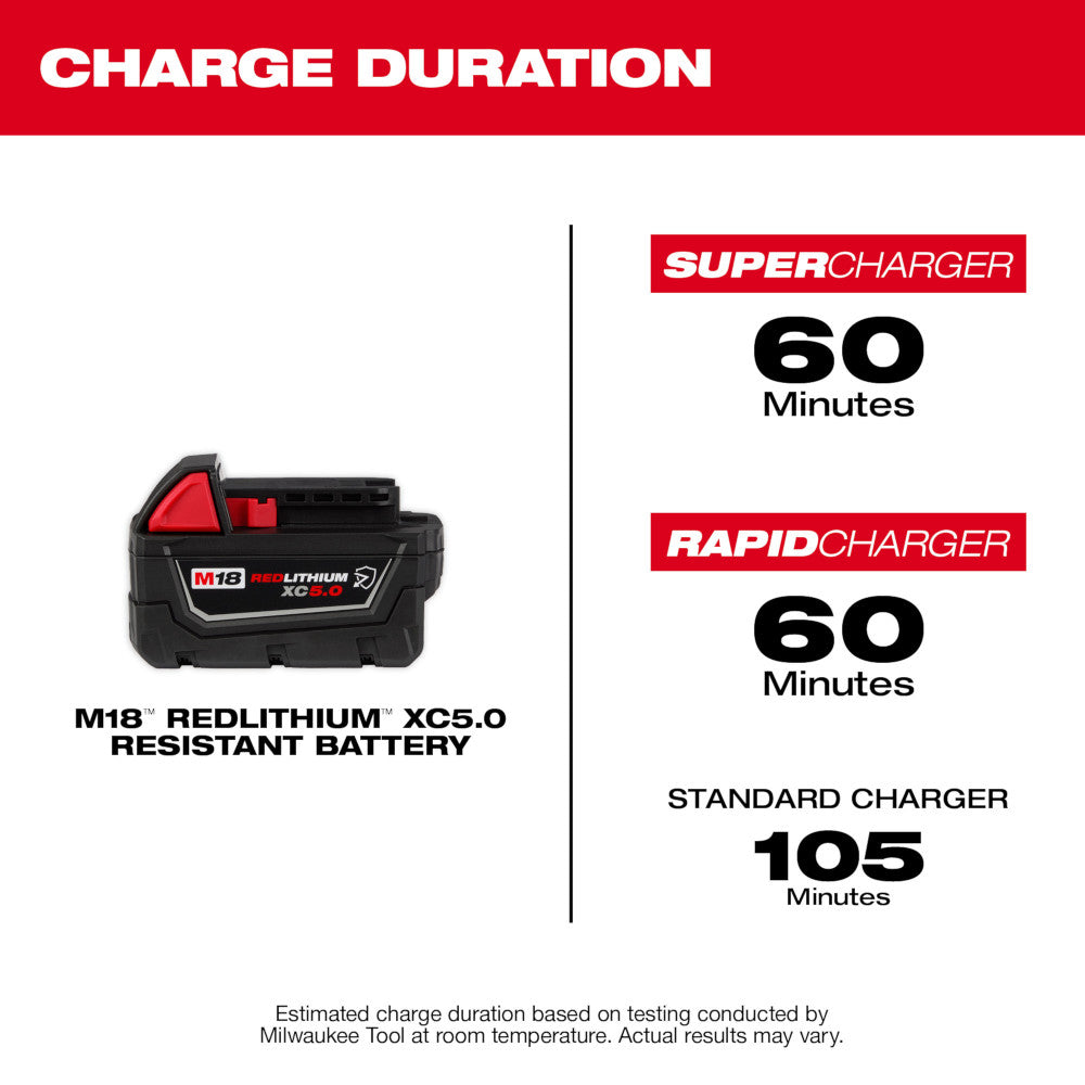 Milwaukee - M18™ REDLITHIUM™ XC5.0 Extended Capacity Battery Pack