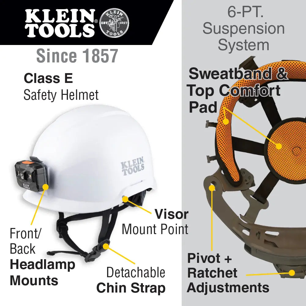 Safety Helmet, Non-Vented Class E, White Klein Tools