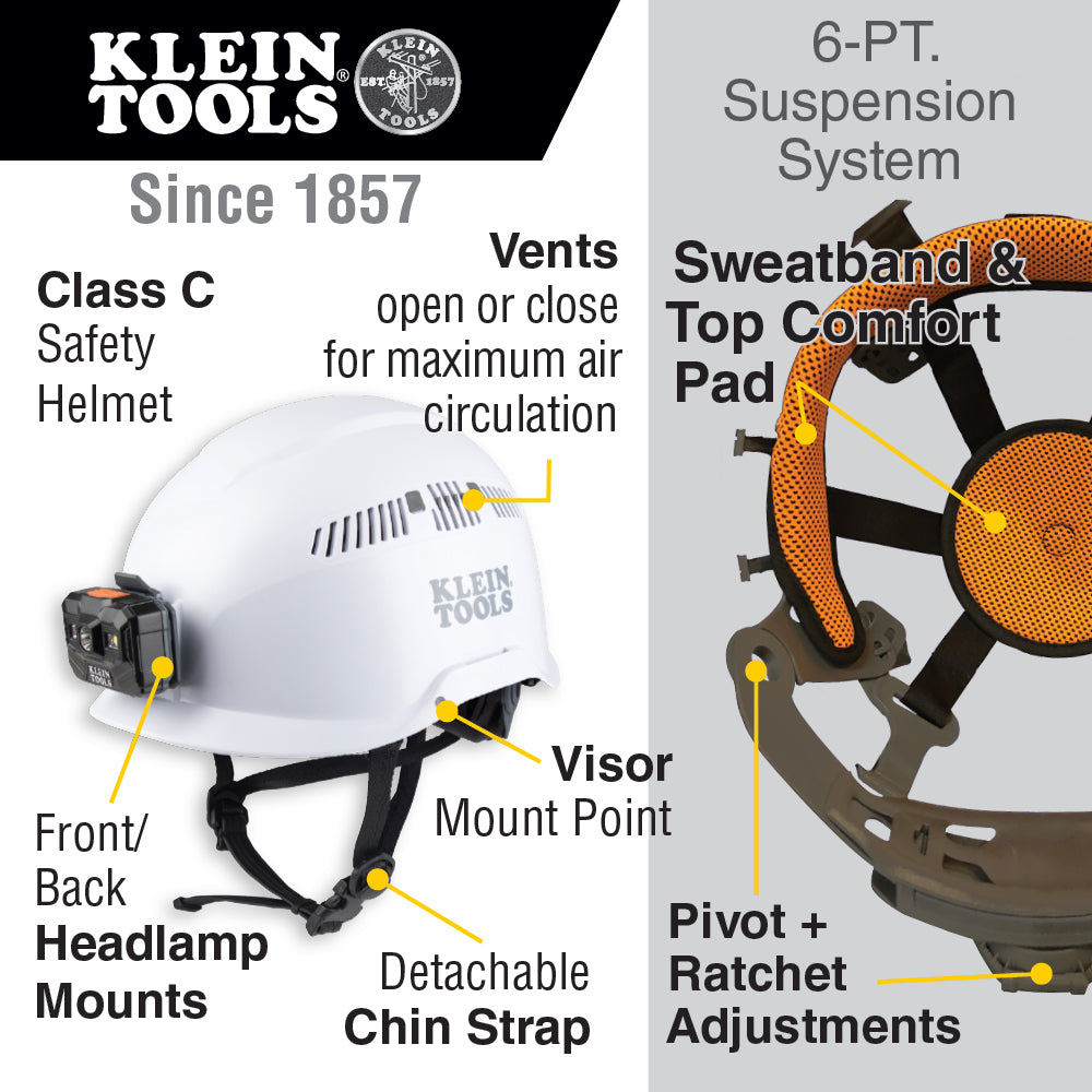 Safety Helmet, Vented-Class C, White