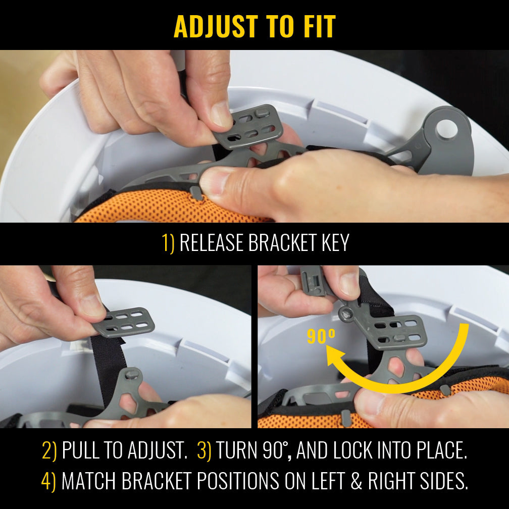 Safety Helmet, Vented-Class C, White