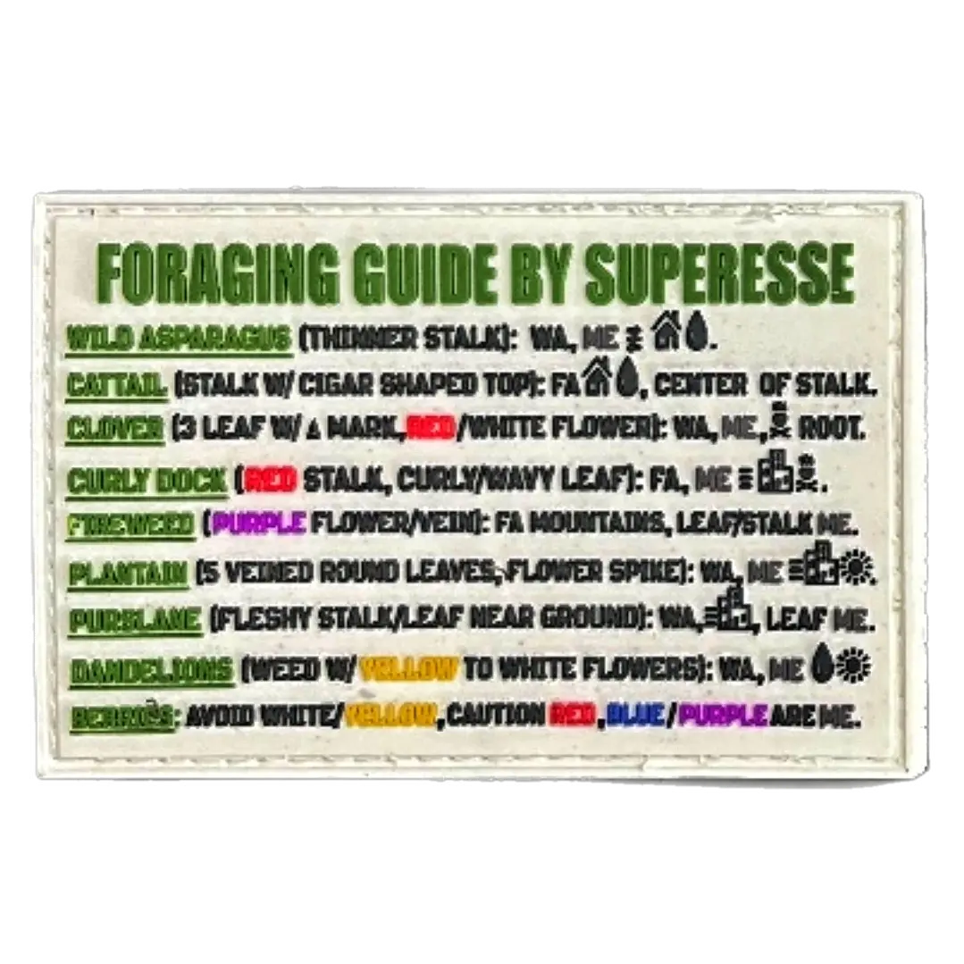 Storage Pocket Patch: