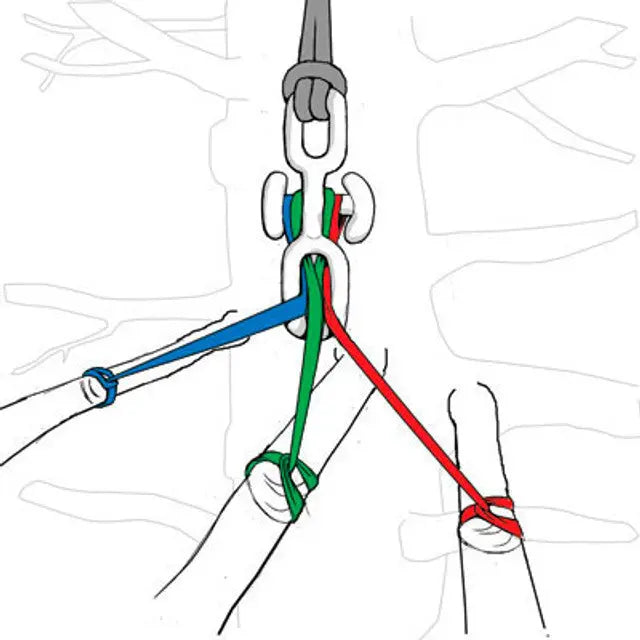 NOTCH BACKBONE KNOTLESS RIGGING CONNECTOR Notch