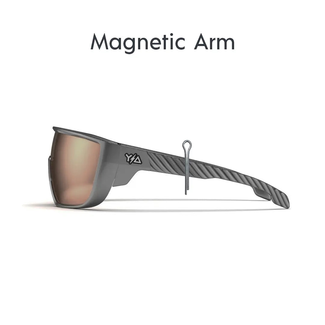 Z87+ Conductors Gun Metal Wye Delta LLC