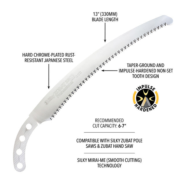 Silky Saws - Silky Blade ZUBAT 330mm Hand Saw , Large Teeth.