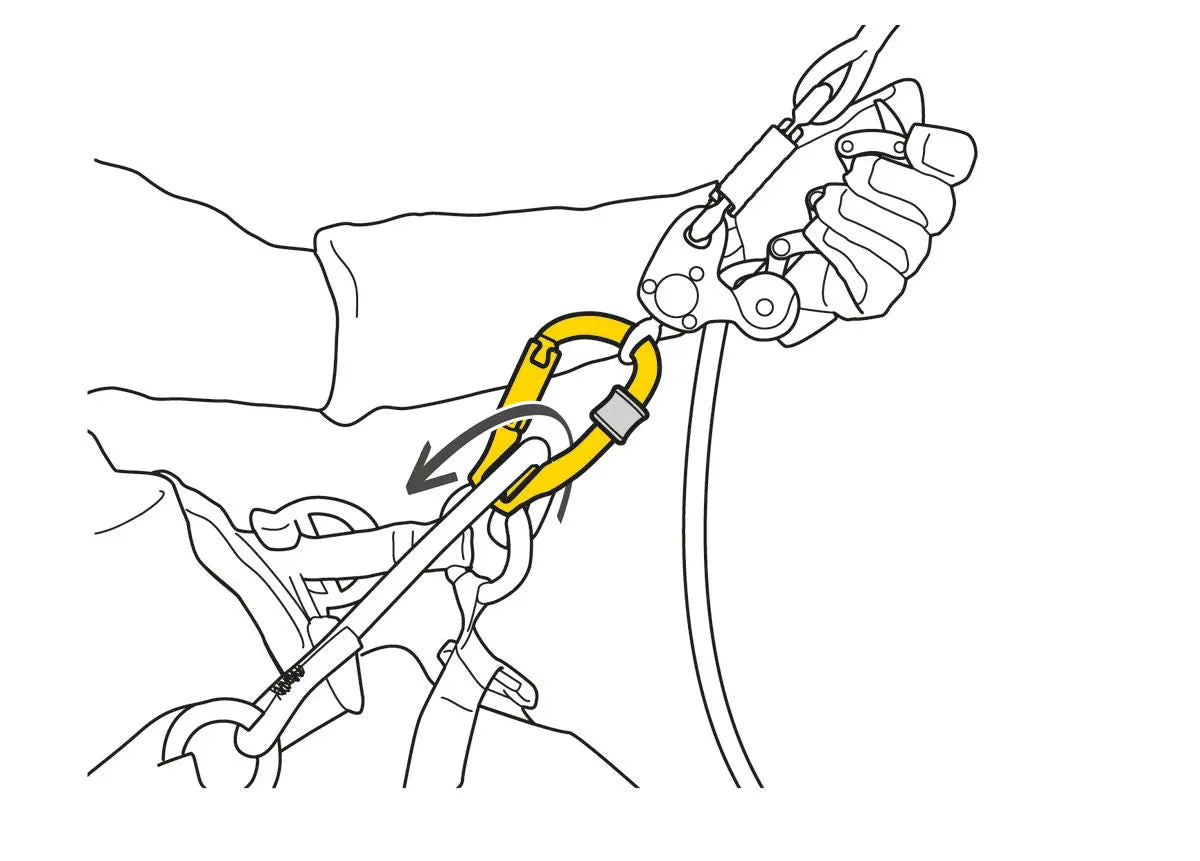 Petzl - ROLLCLIP Z Petzl