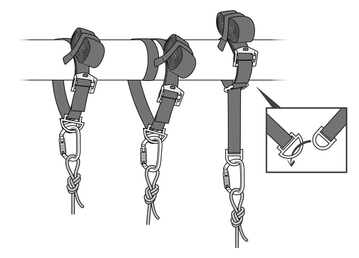 Petzl - CONNEXION VARIO Petzl