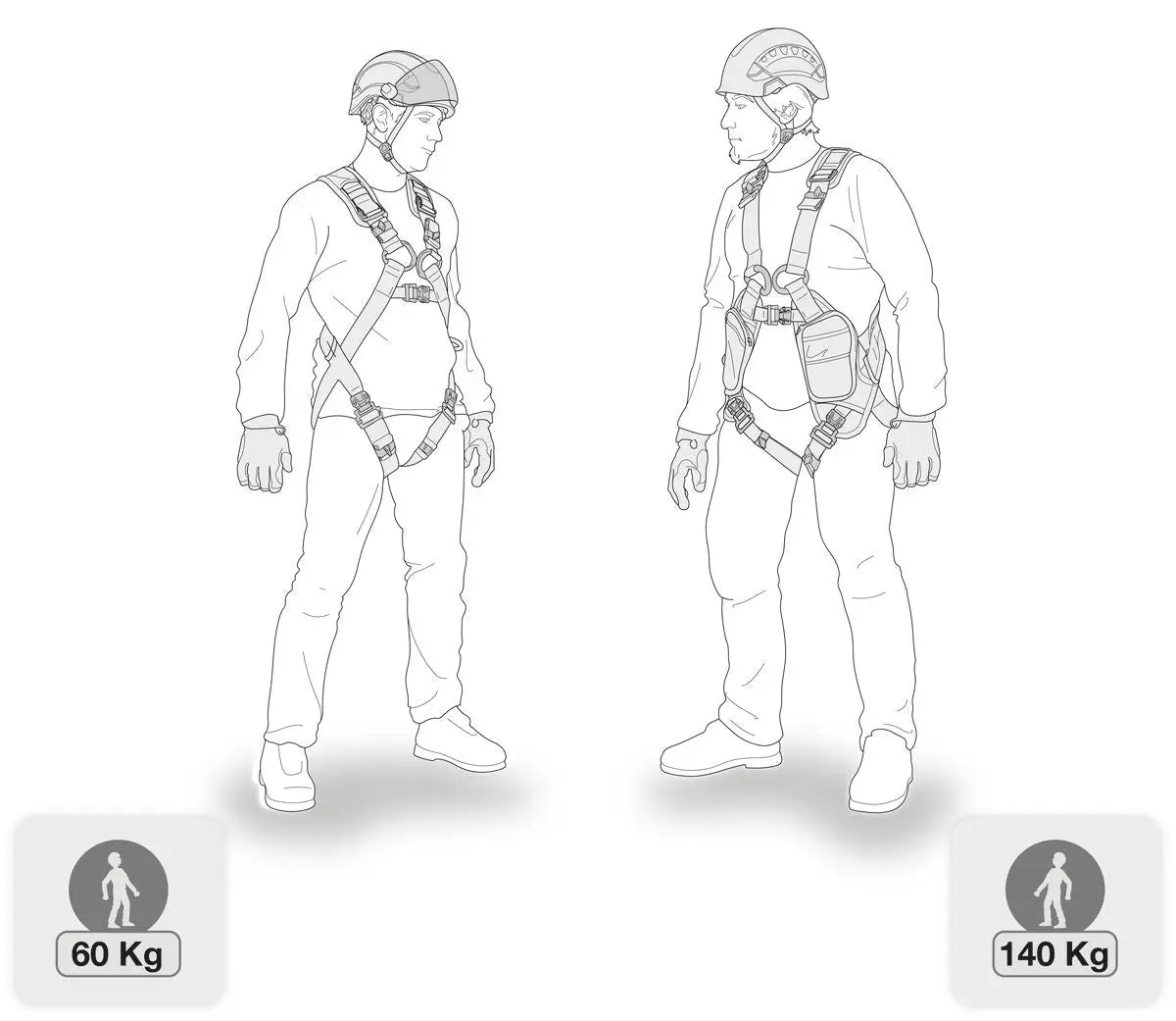 Petzl - ABSORBICA®-Y MGO International Version - Double Lanyard Petzl