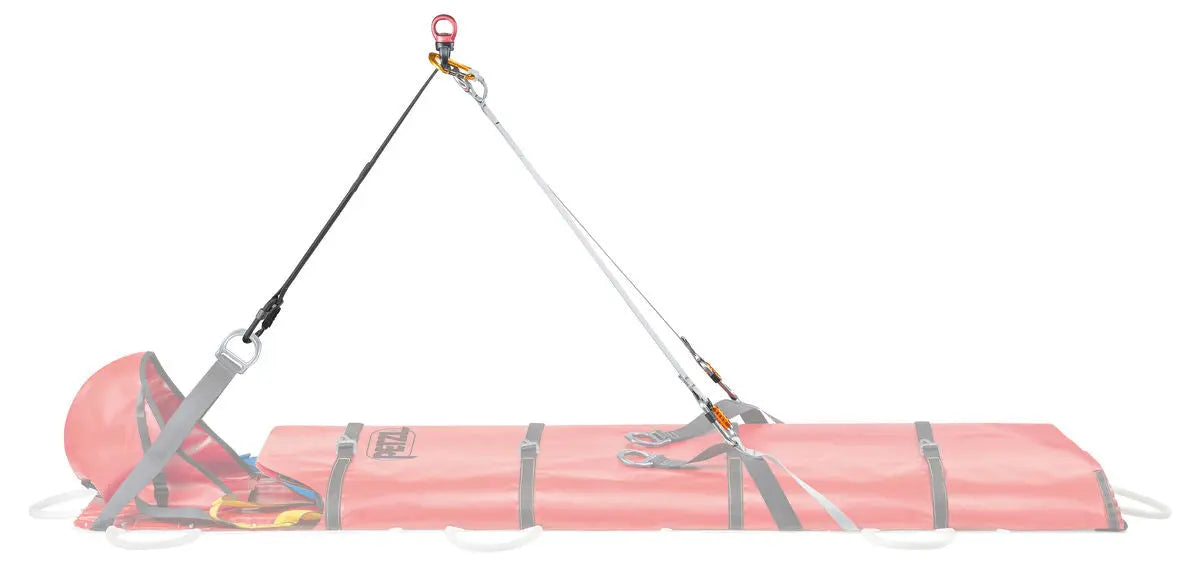 Petzl - STEF Petzl