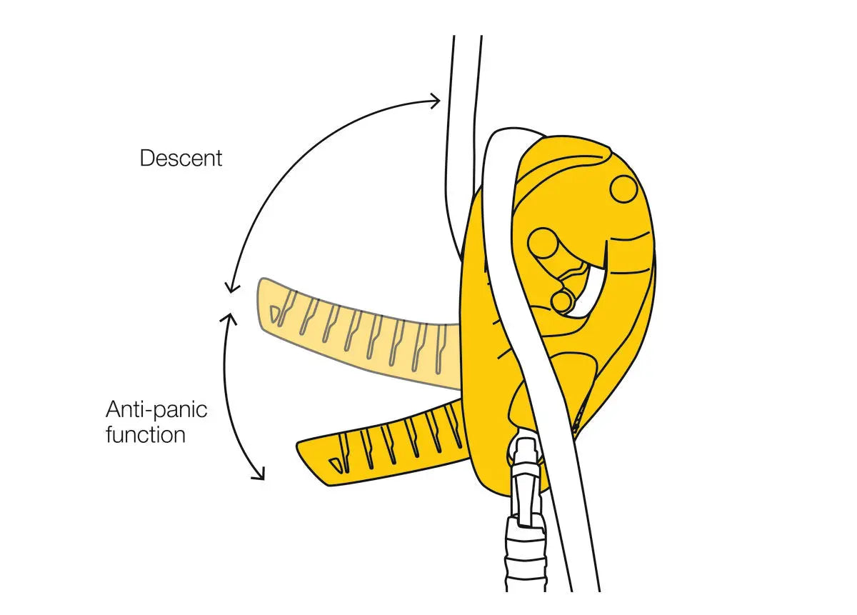 Petzl - I’D® L - Descenders Petzl