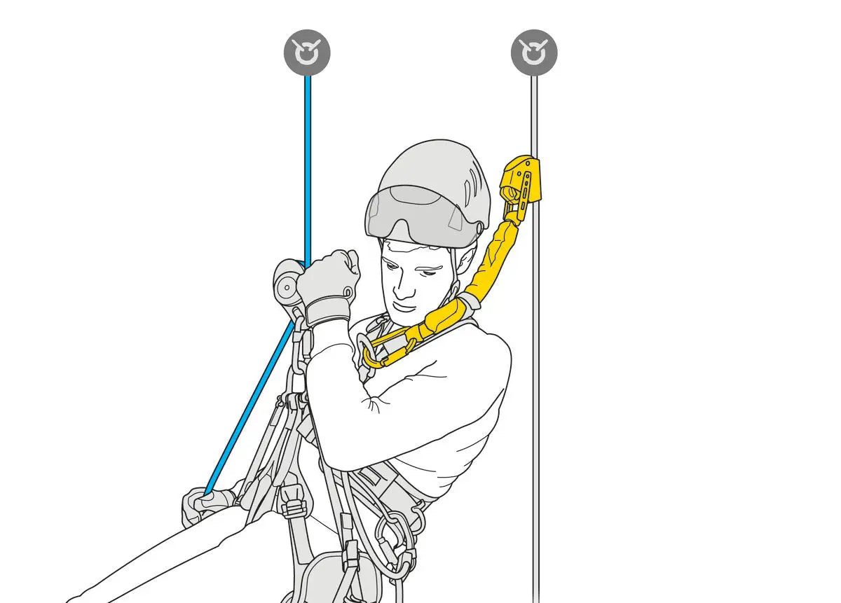 Petzl - ASAP’SORBER AXESS Petzl
