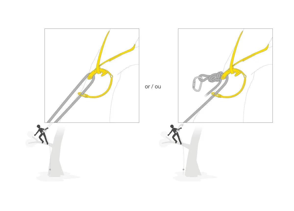 Petzl - NAJA - Friction Saver Petzl