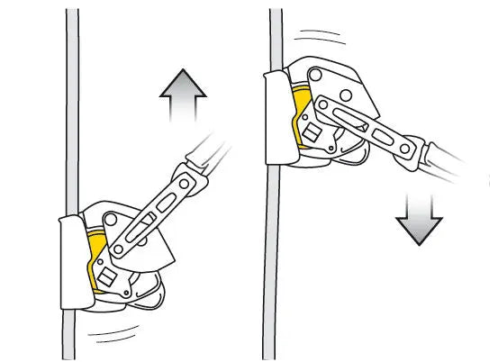 Petzl - Mobile Fall Arrester ASAP Petzl