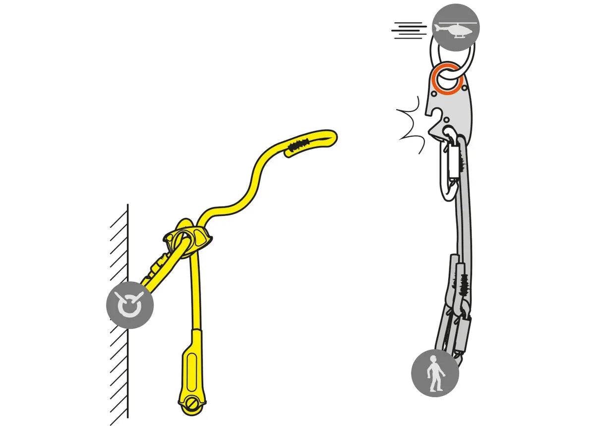 Petzl - Lezard Petzl