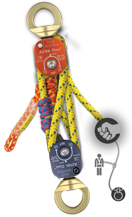 Rock Exotica - AZTEK Kit Rock Exotica