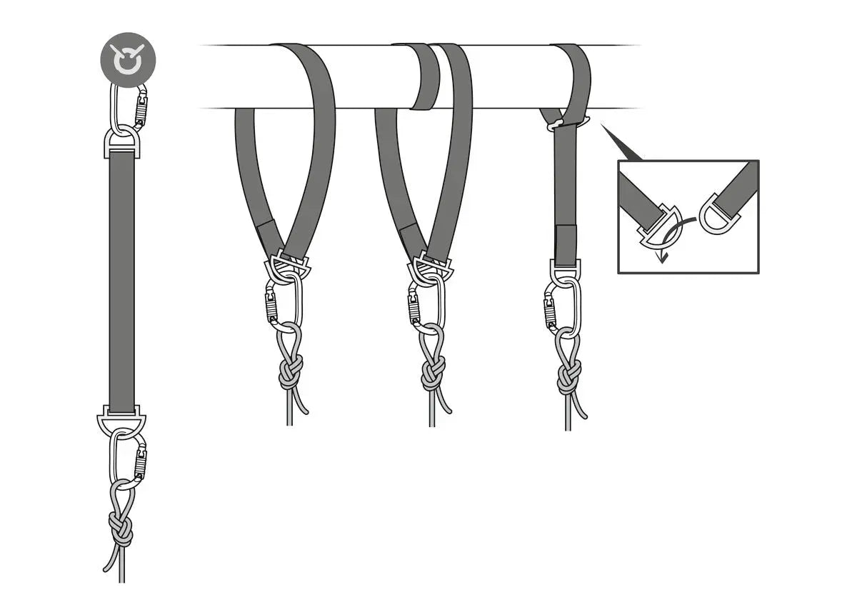 Petzl - CONNEXION FIXE Petzl