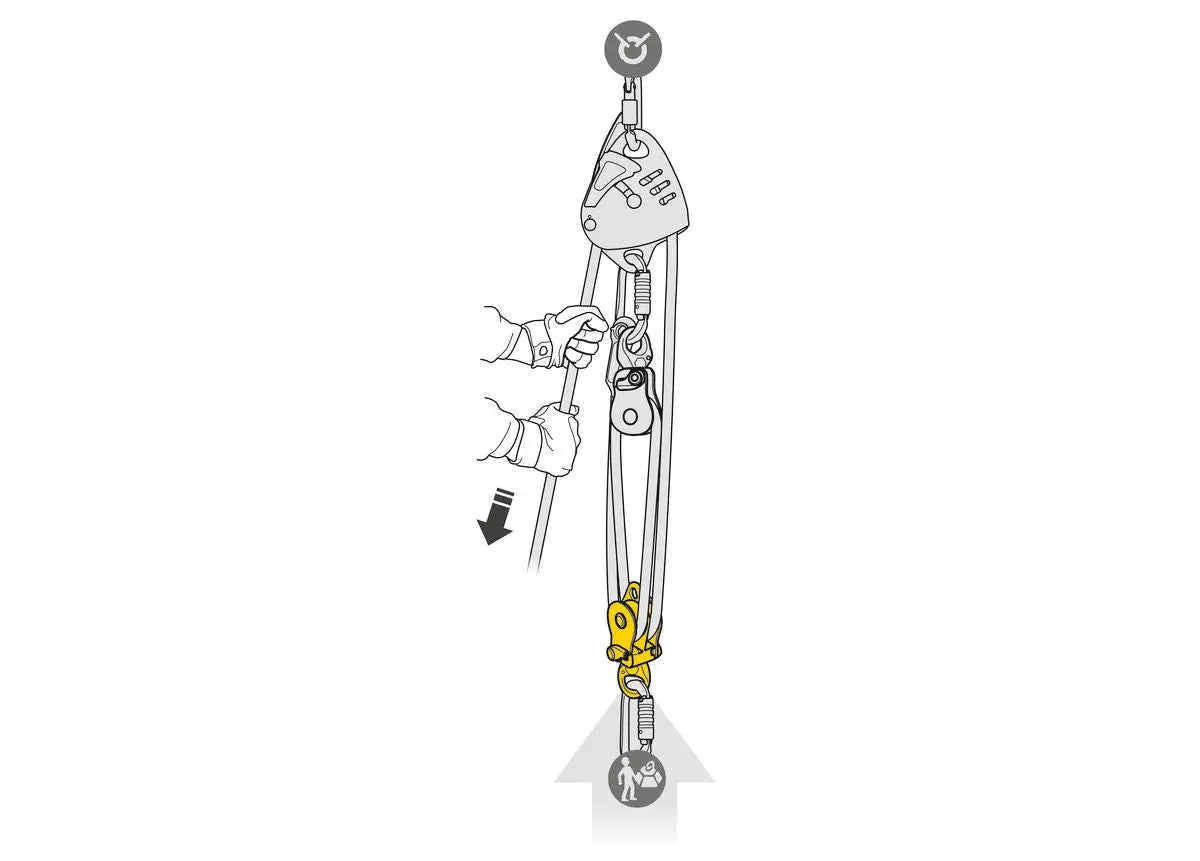 Petzl - SPIN L2 Petzl