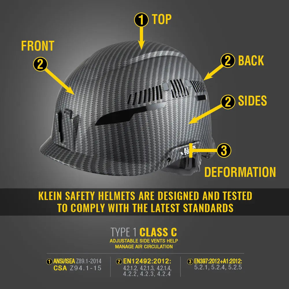 Klein Safety Helmet, Premium KARBN™ Pattern, Class C, Vented Klein Tools
