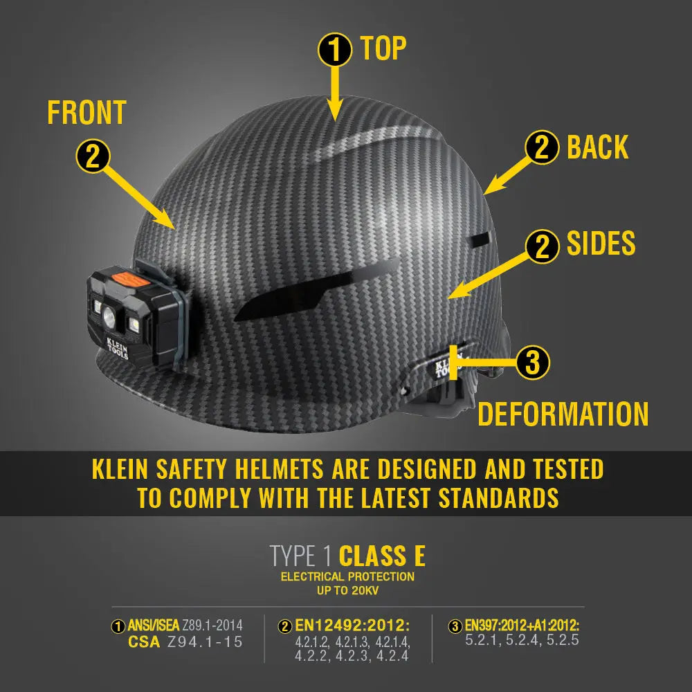 Klein Safety Helmet, Premium KARBN™ Pattern, Non-Vented, Class E, Headlamp Klein Tools