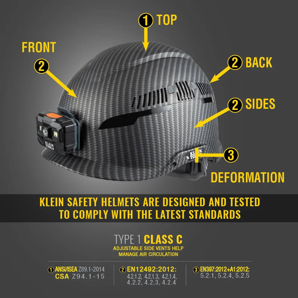 Klein Safety Helmet, Premium KARBN™ Pattern, Vented, Class C, Headlamp Klein Tools