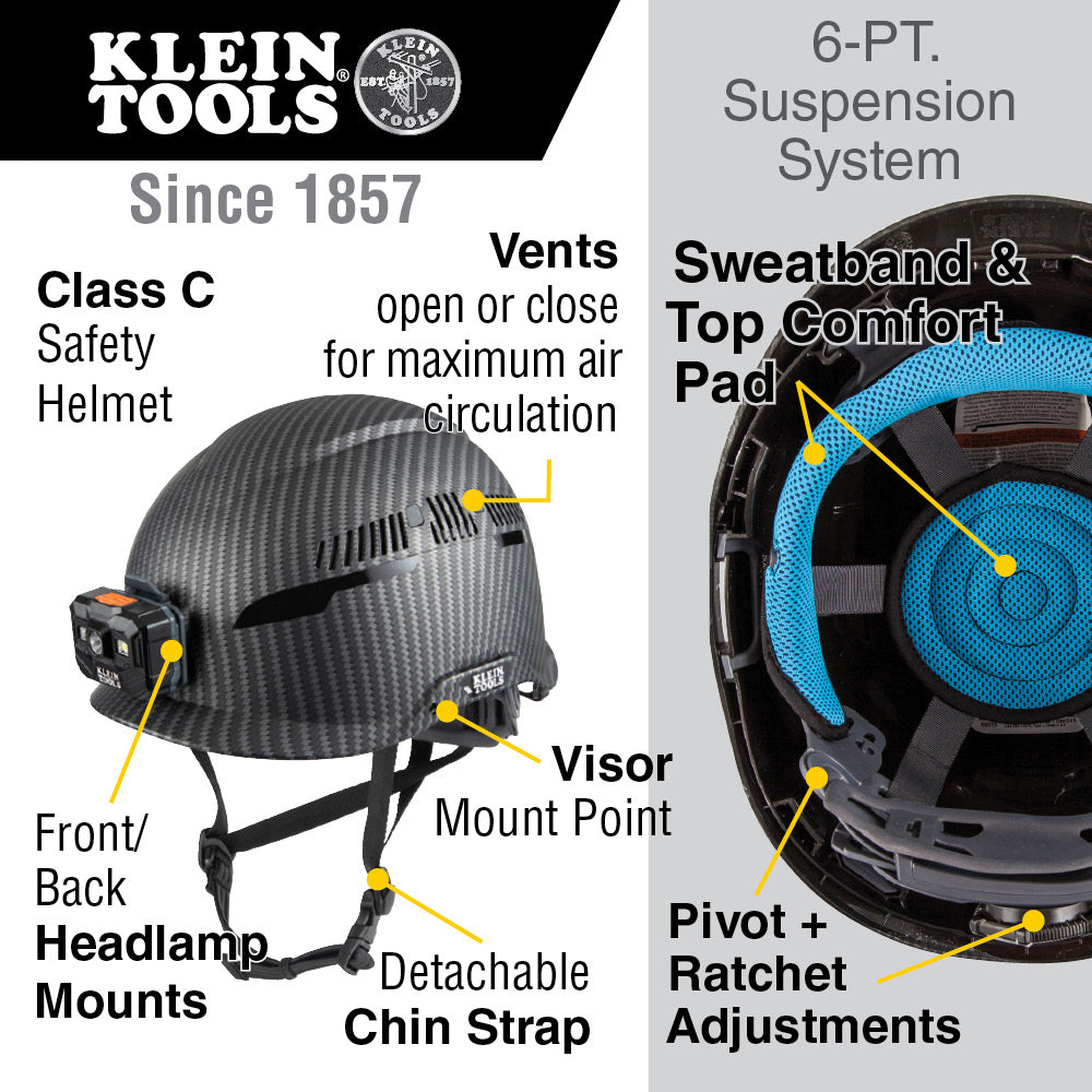 Klein Safety Helmet, Premium KARBN™ Pattern, Vented, Class C, Headlamp