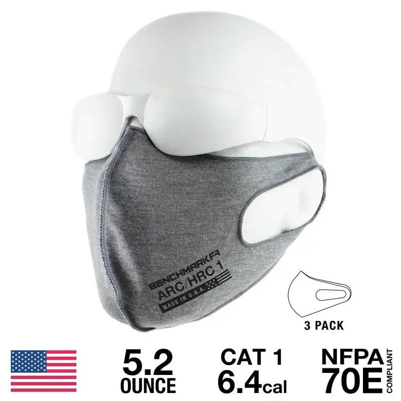 Benchmark - FR Face Mask