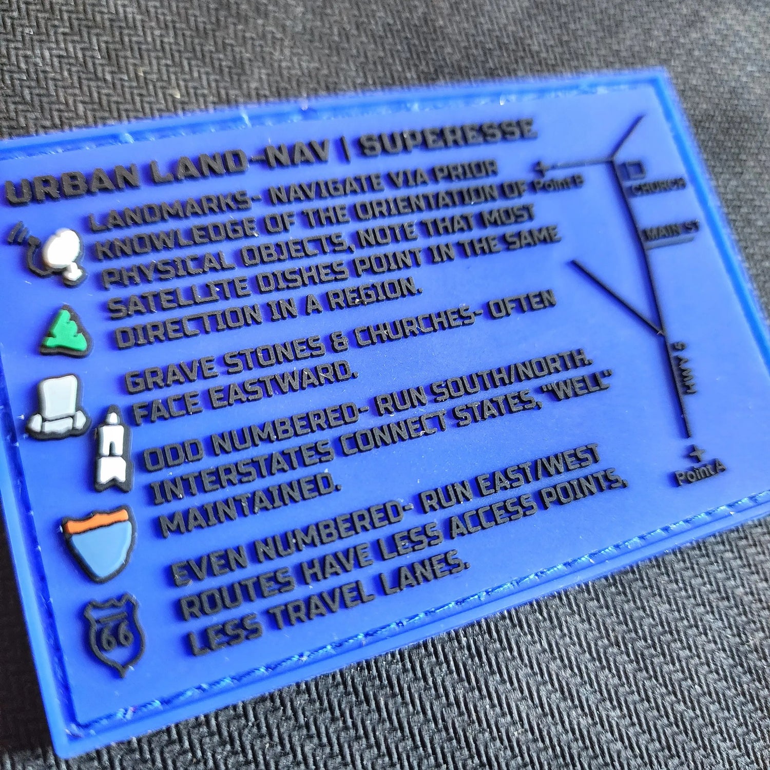 Storage Pocket Patch - Urban Land-Nav w/ Strip Map Diagram and Contingency Navigation Tactics Superesse Straps LLC