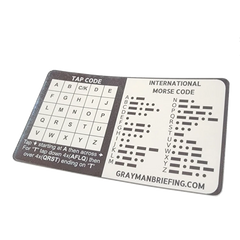 Survival Reference Decal Pack - Collection of 11 Stickers Superesse Straps LLC