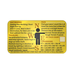Survival Reference Decal Pack - Collection of 11 Stickers Superesse Straps LLC