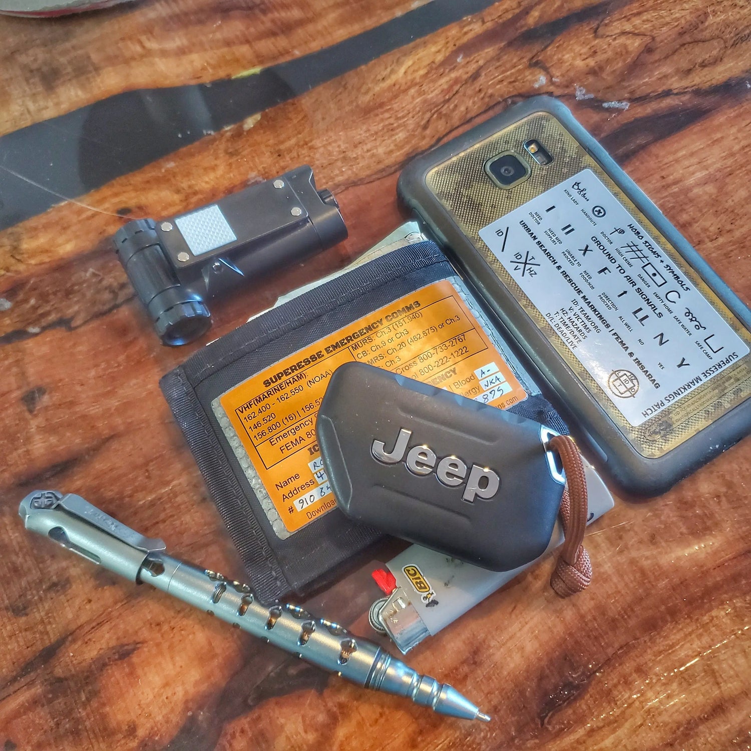 Markings and Signals Decal - Hobo Symbols, Ground to Air Signals, Search and Rescue Markings Superesse Straps LLC