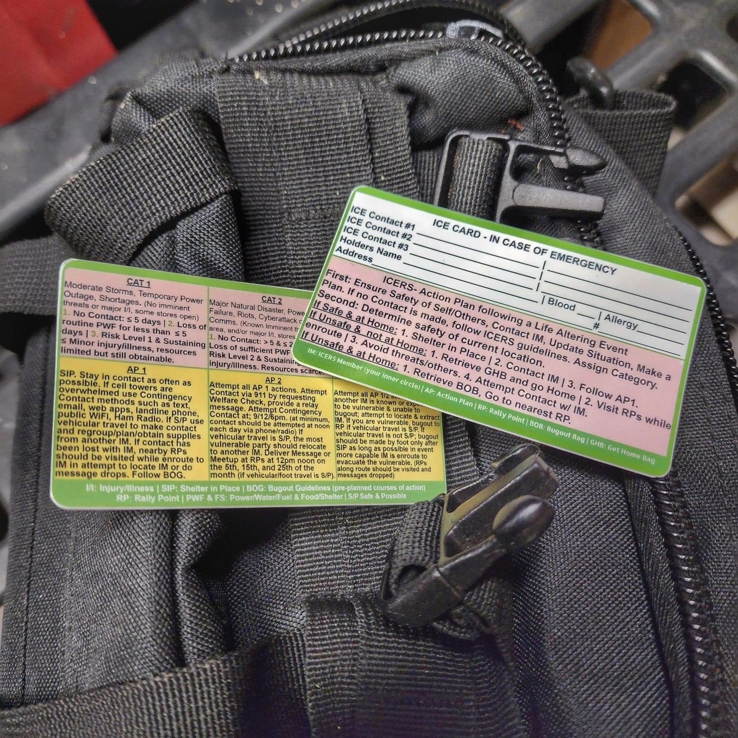 ICERS Quick Reference Decals - A supplement to the In Case of Emergency Response System Superesse Straps LLC