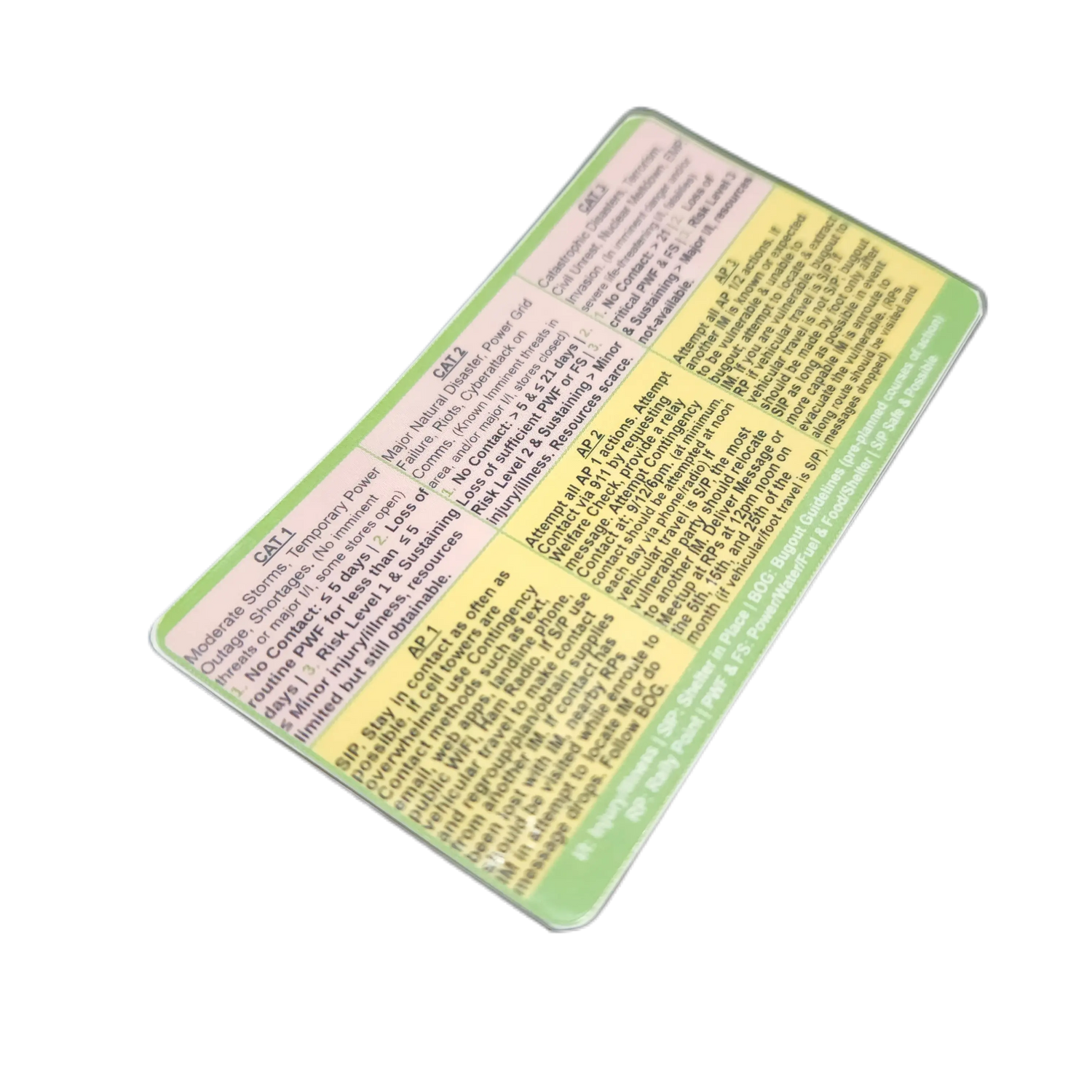 Survival Reference Decal Pack - Collection of 11 Stickers Superesse Straps LLC