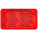 Kit Categorizer Label - 30 themed check-the-box kit identifier Superesse Straps LLC