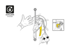 Petzl - RIG® Petzl