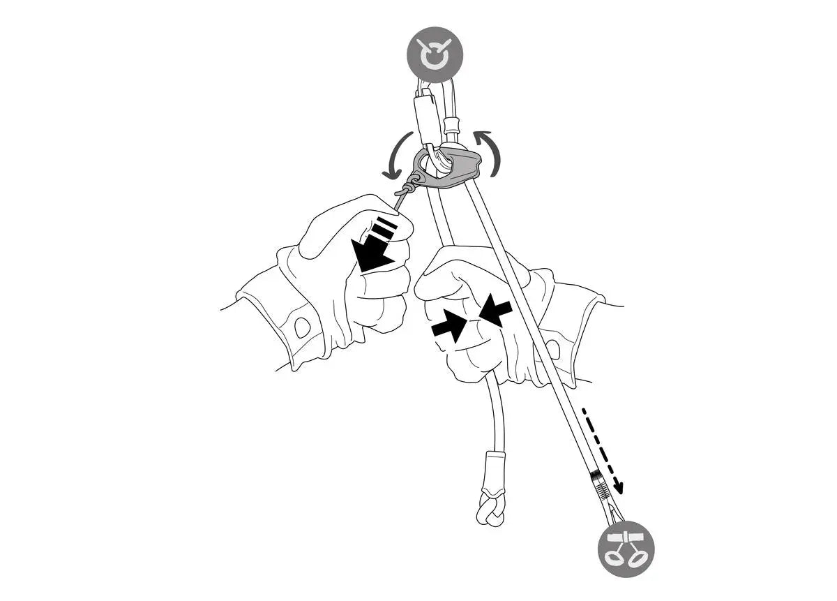 Petzl - DUAL CONNECT ADJUST Petzl