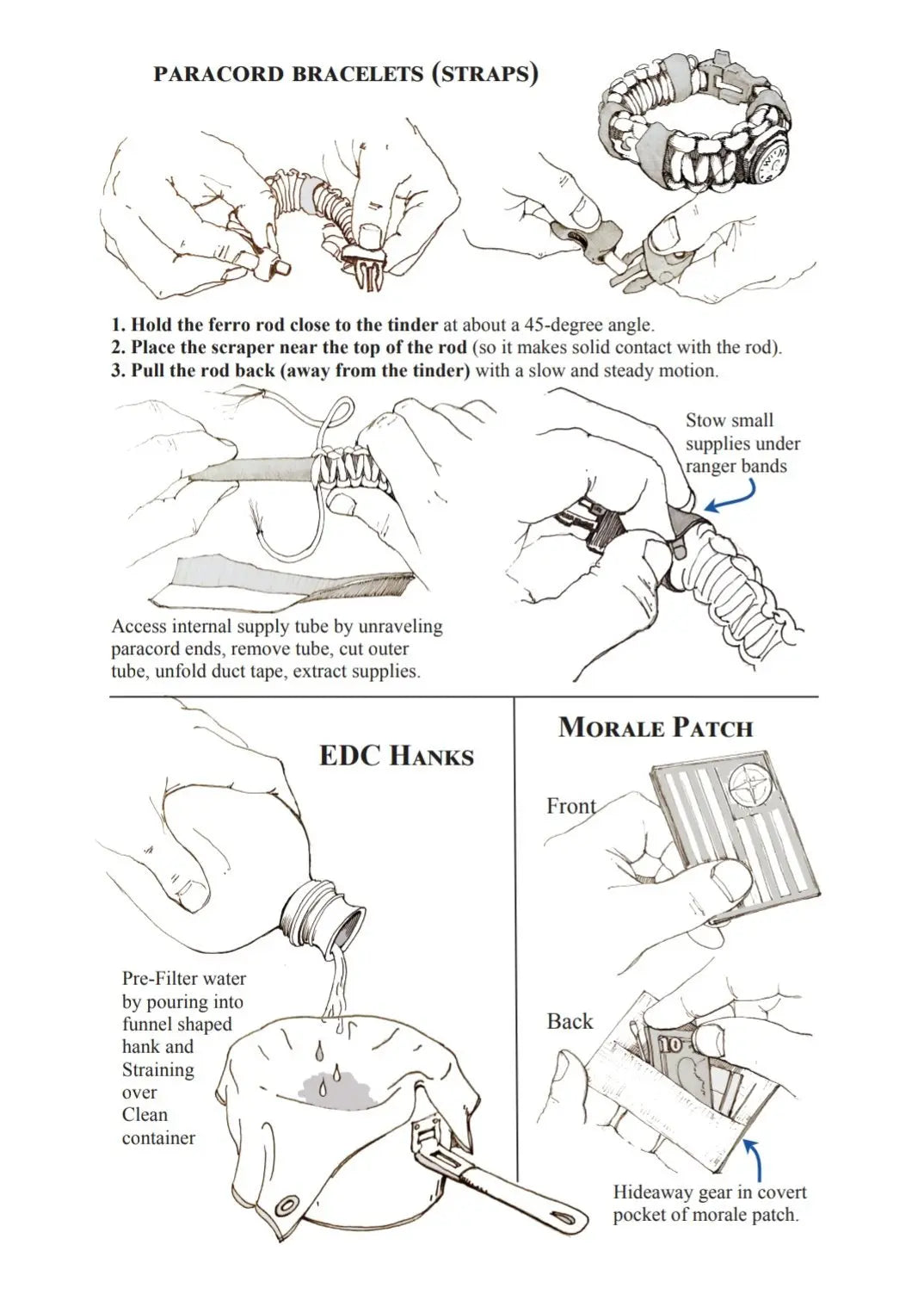 Superesse Field Memo Pad (Yellow) - Durable Pocket Notebook with Survival References Superesse Straps LLC