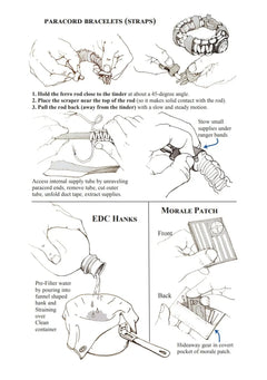 Superesse Field Memo Pad (Yellow) - Durable Pocket Notebook with Survival References Superesse Straps LLC