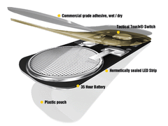 Illumination Patch Kit: Built-in Flashlight and Chemlight Morale Patch Superesse Straps LLC