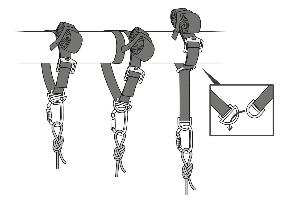 Petzl - CONNEXION VARIO