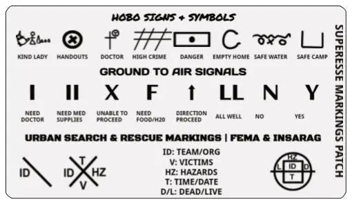 Markings and Signals Decal - Hobo Symbols, Ground to Air Signals, Search and Rescue Markings Superesse Straps LLC