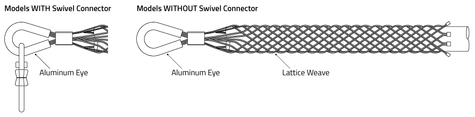 Slingco Reinforced Eye w/Rotating Swivel Triple Weave Coated Galv Pulling Grip