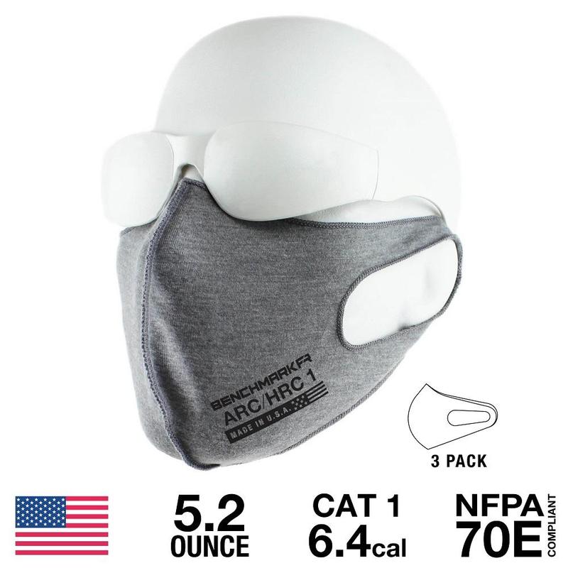 Benchmark - FR Face Mask 